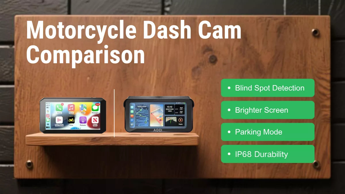 Aoocci BX vs C6 Pro: È il Momento di Aggiornare la Tua Dash Cam per Moto?